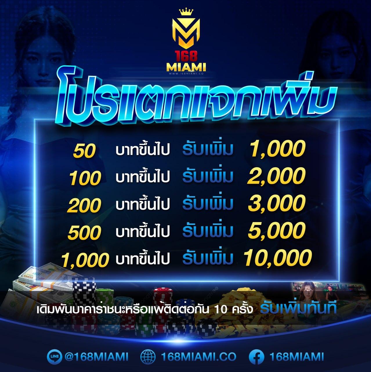 ufa wallet slot เว็บตรง สล็อต ฝากถอนออโต้ ไม่ผ่านเอเย่นต์ 2026