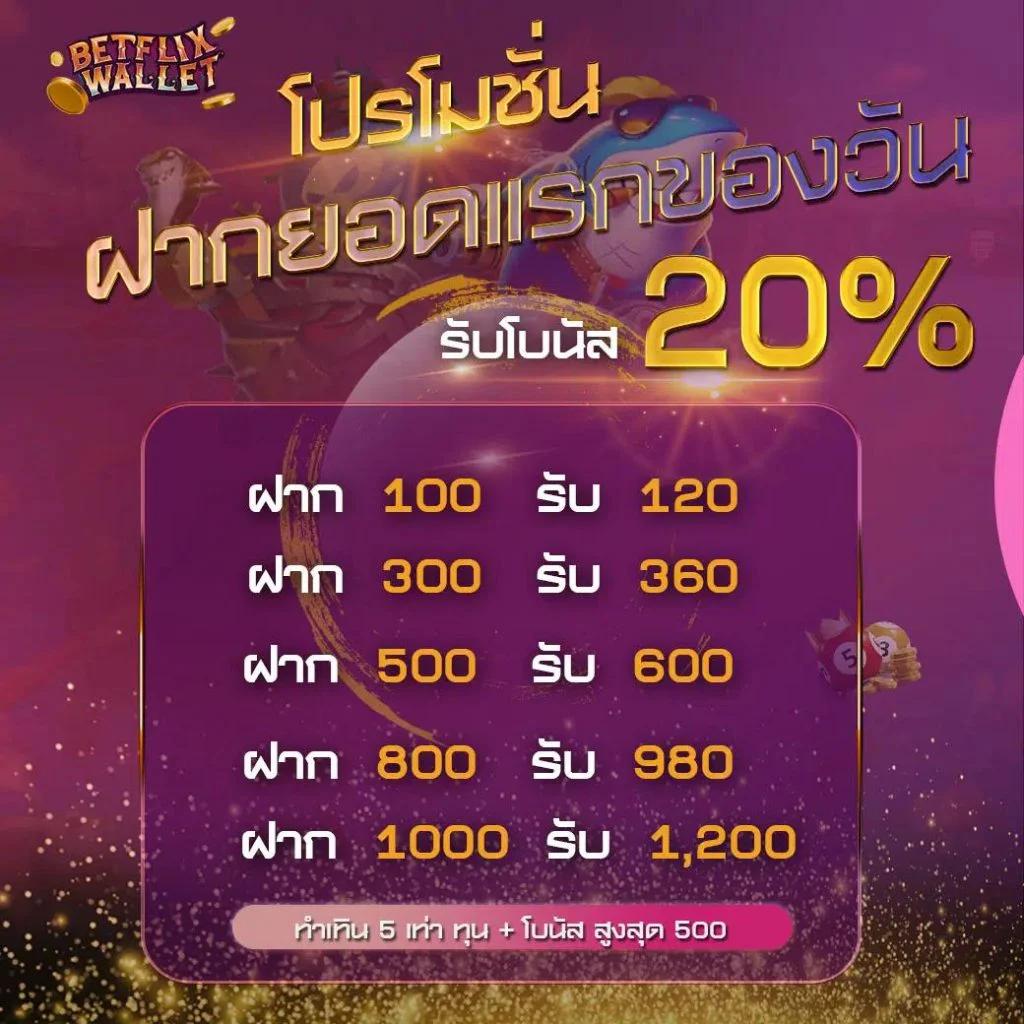 ซื้อหวยออนไลน์ เว็บตรง ฝากถอนออโต้ สล็อต เว็บตรง ไม่ผ่านเอเย่นต์ 2026