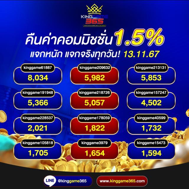 ผลฮานอย เว็บตรง สล็อต ฝากถอนออโต้ ไม่ผ่านเอเย่นต์ 2026