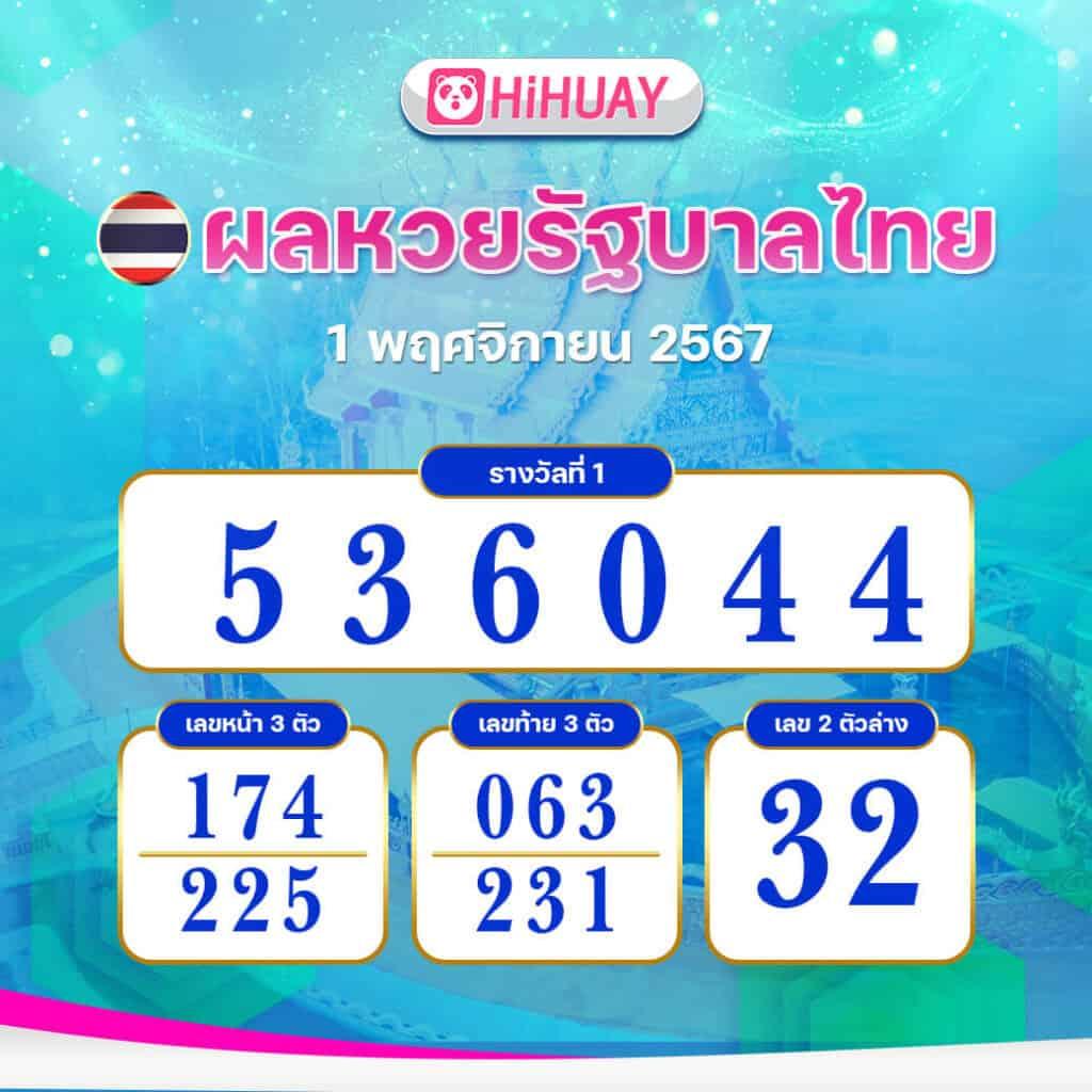 ลาวพัฒนา เว็บตรง สล็อต ฝากถอนออโต้ ไม่ผ่านเอเย่นต์ 2026