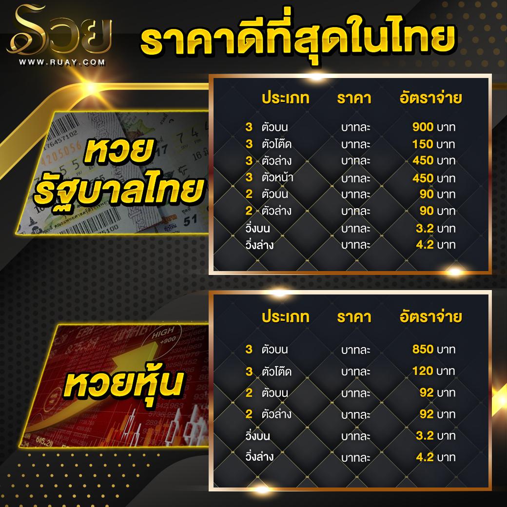 วันนี้หวยลาวออกอะไร เว็บตรง สล็อต ฝากถอนออโต้ ไม่ผ่านเอเย่นต์ 2026