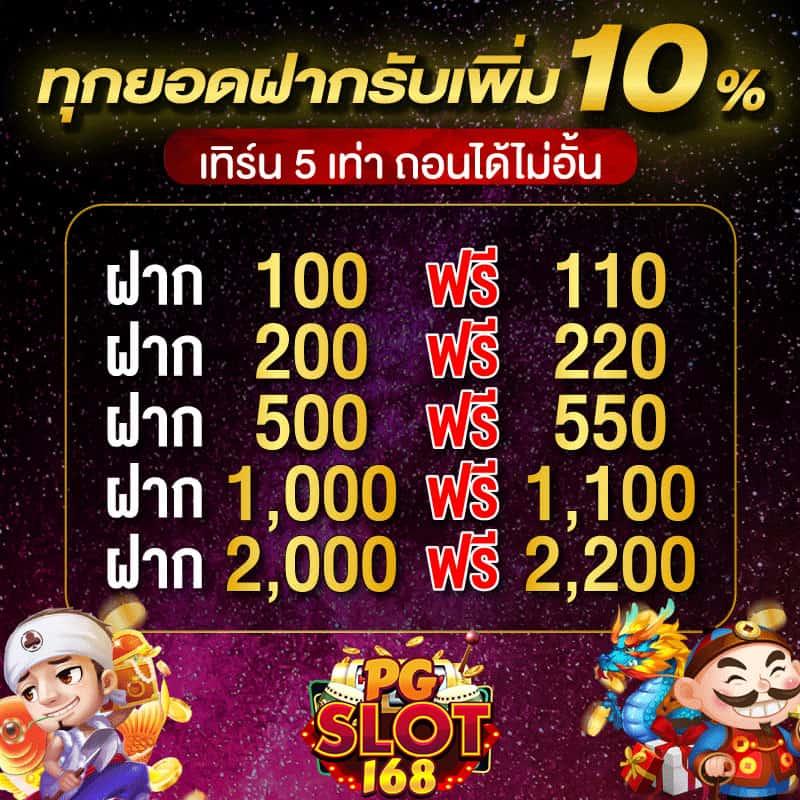 สล็อต 888 เว็บตรง สล็อต ฝากถอนออโต้ ไม่ผ่านเอเย่นต์ 2026