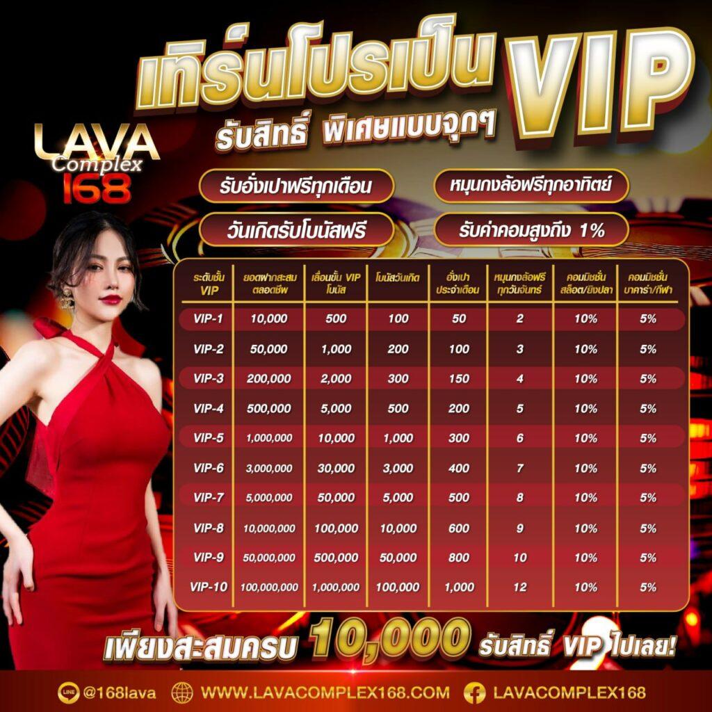 แพทเบส com เข้าสู่ระบบ เว็บตรง สล็อต ฝากถอนออโต้ ไม่ผ่านเอเย่นต์ 2026